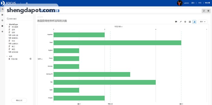 九游NINEGAME 版本装备更新指南