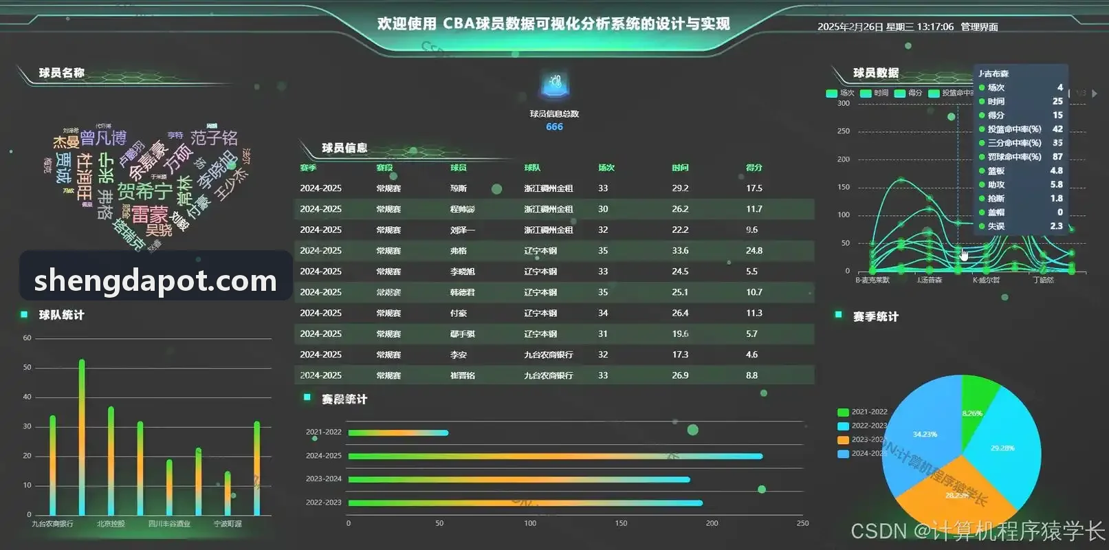 九游NINEGAME 底层技术架构与战绩监控界面